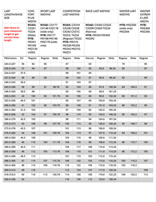 Sizing Chart Lake Cycling SA